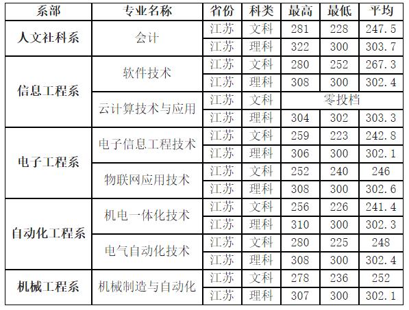 360截圖-853536718.jpg