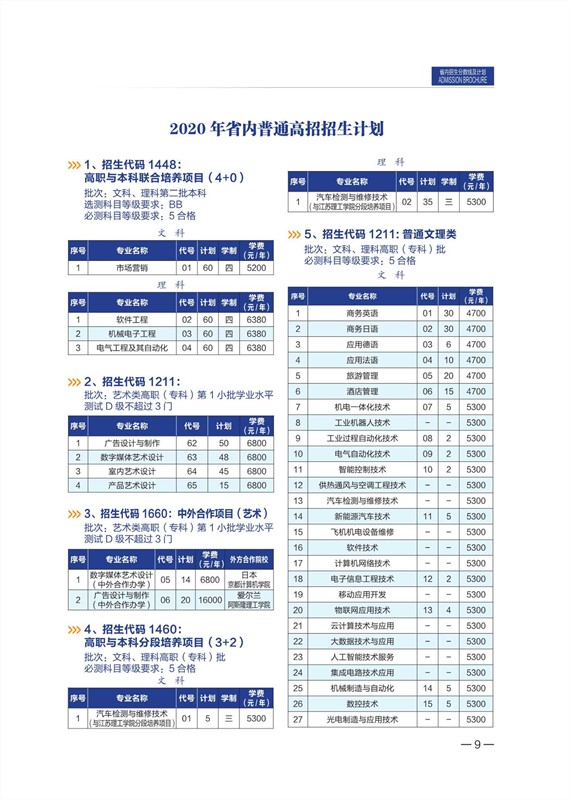 無錫職業(yè)技術(shù)學(xué)院2020年招生計劃手冊_10_副本.jpg