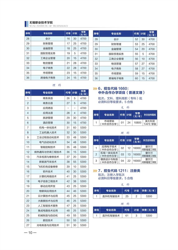 無錫職業(yè)技術(shù)學(xué)院2020年招生計劃手冊_11_副本.jpg