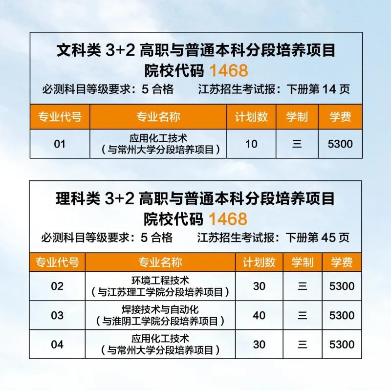 D0710F78-4F4B-4a7c-AED6-CDAC14E99C2E.png
