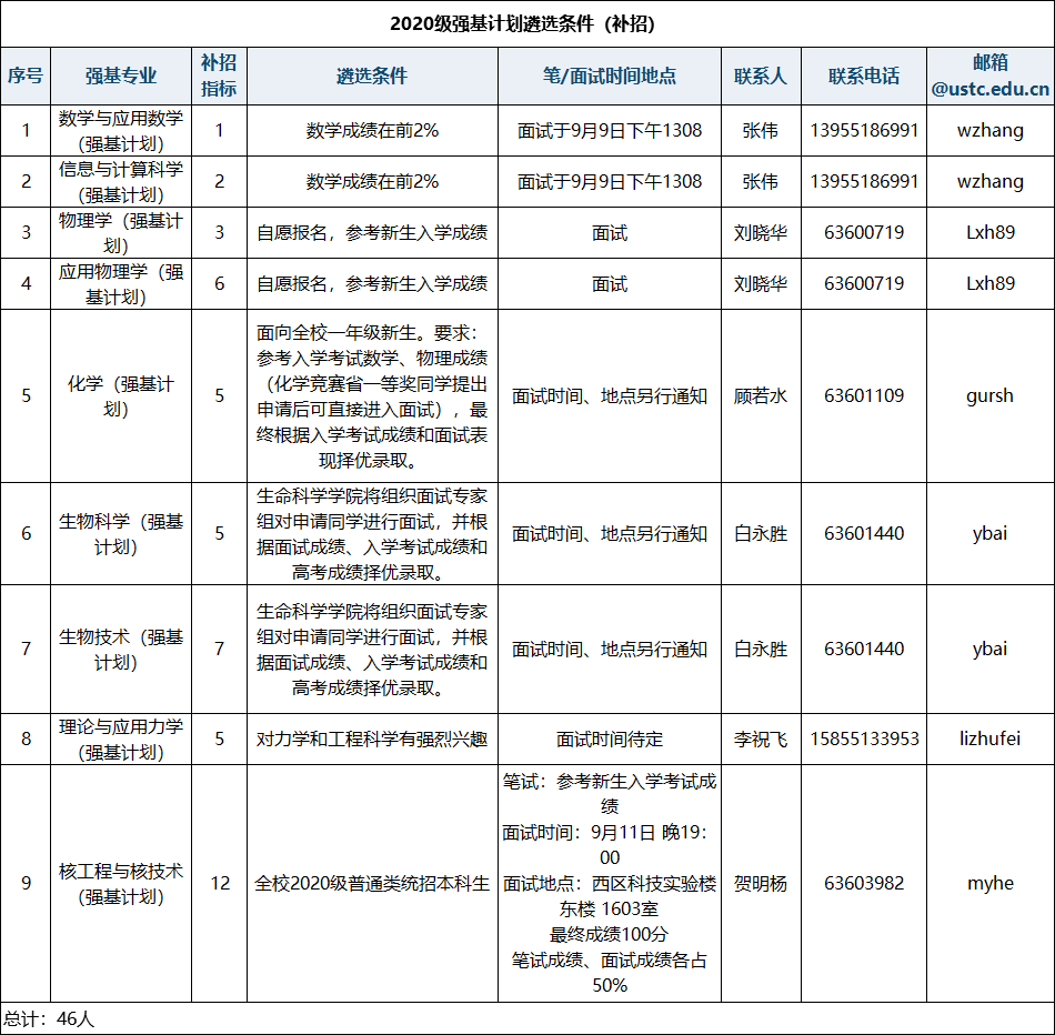 微信圖片_20200909091851.png