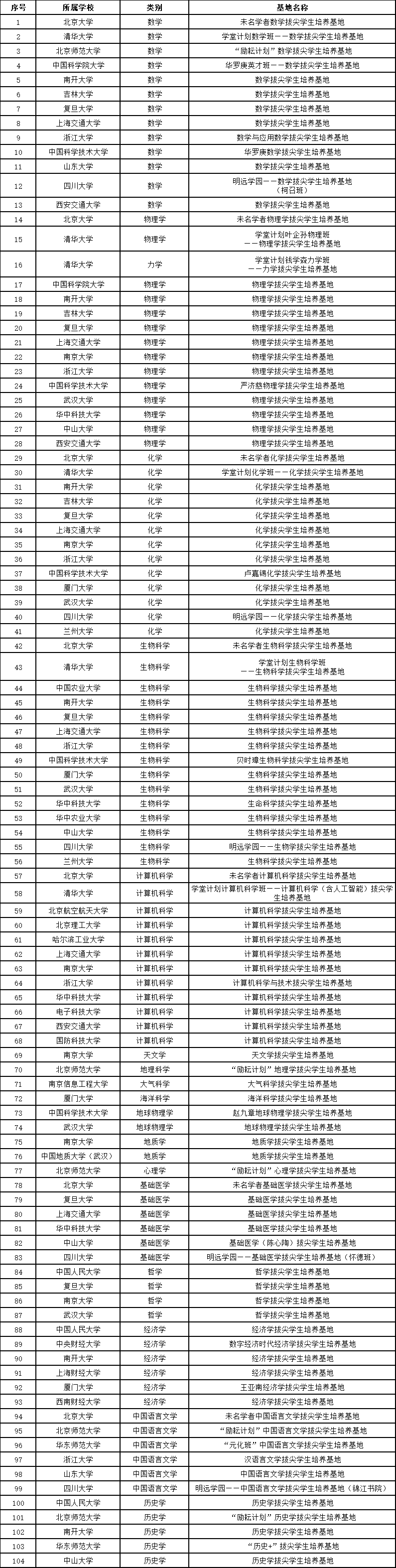 無(wú)標(biāo)題.png