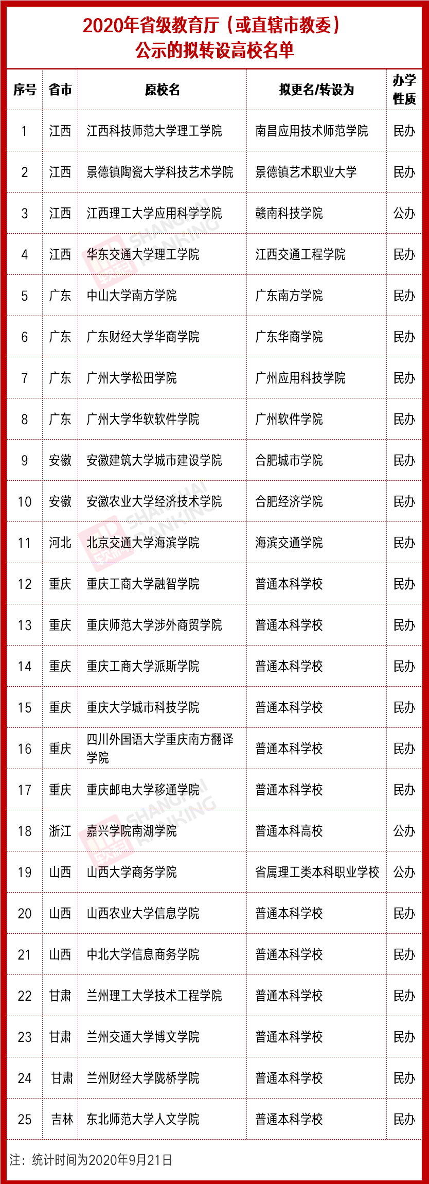 微信圖片_20200922090840_副本.png