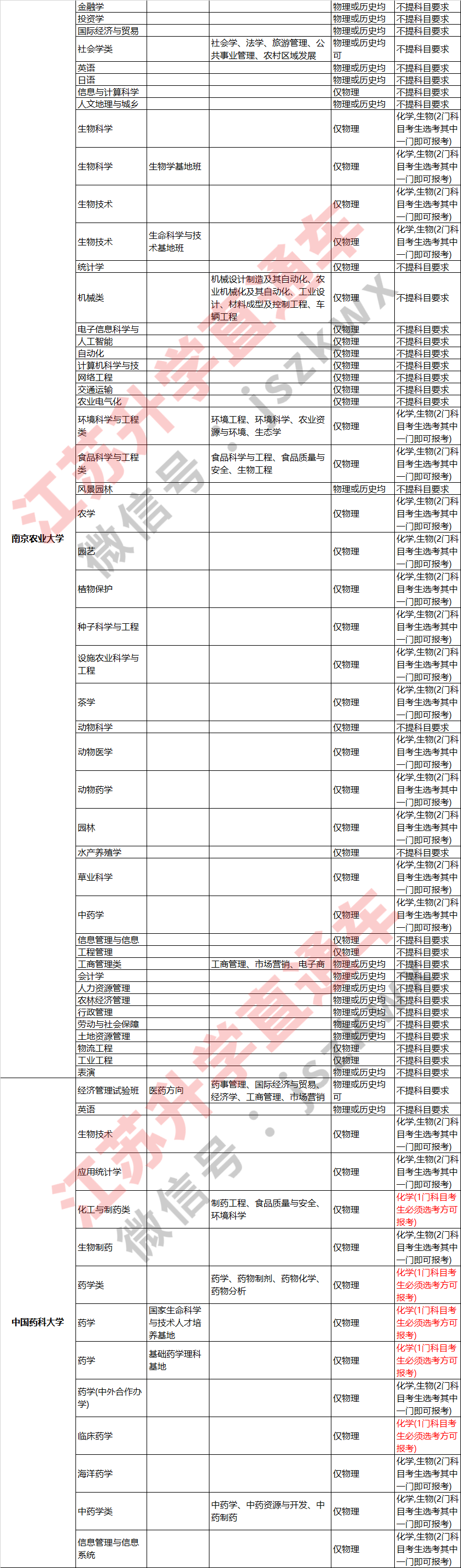 640 (3).png