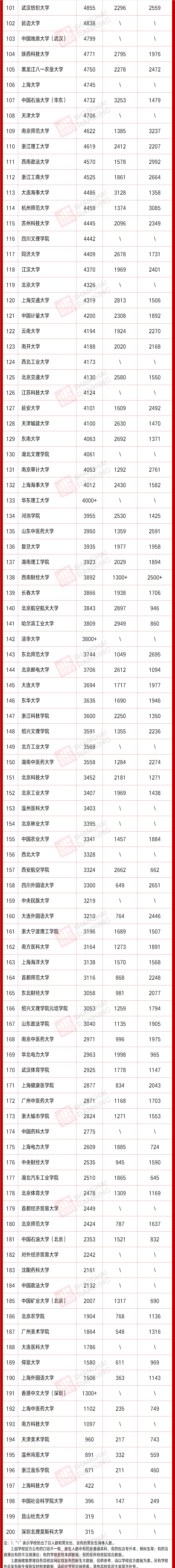 25副本0.png