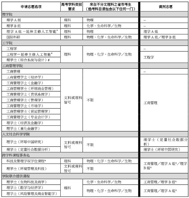 360截圖--1454045343.jpg