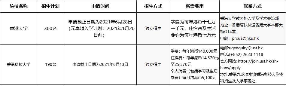 無標(biāo)題.png