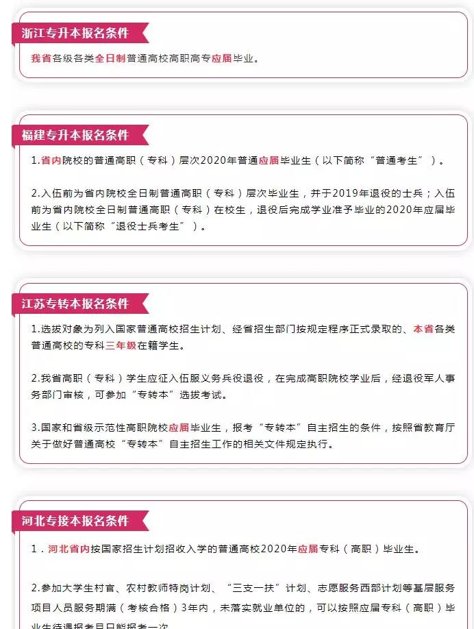 專轉(zhuǎn)本跨省.jpg