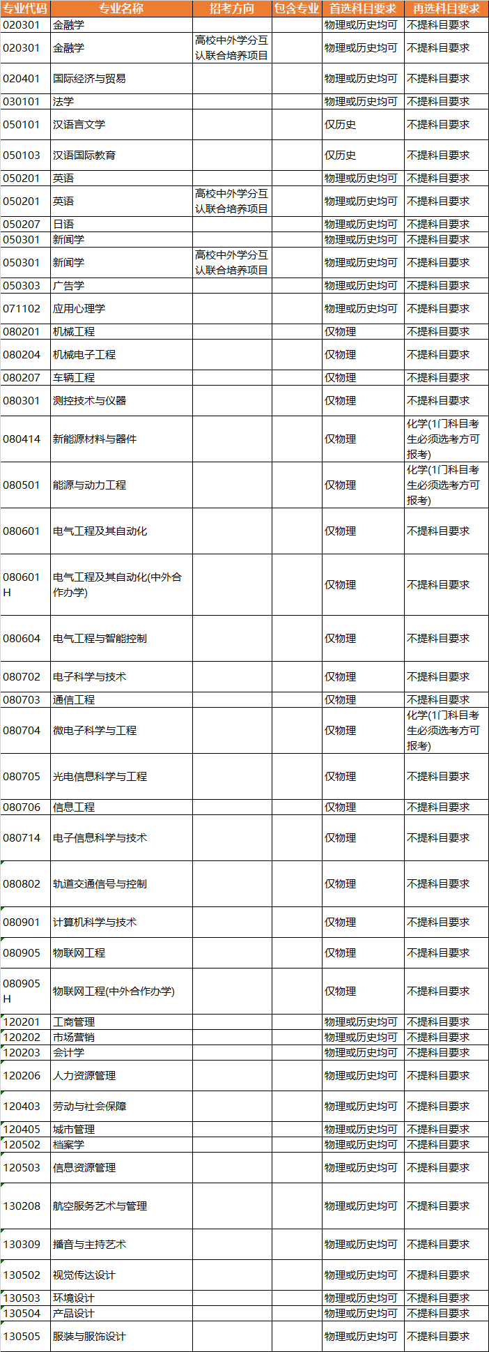 微信圖片_20201112091217.png