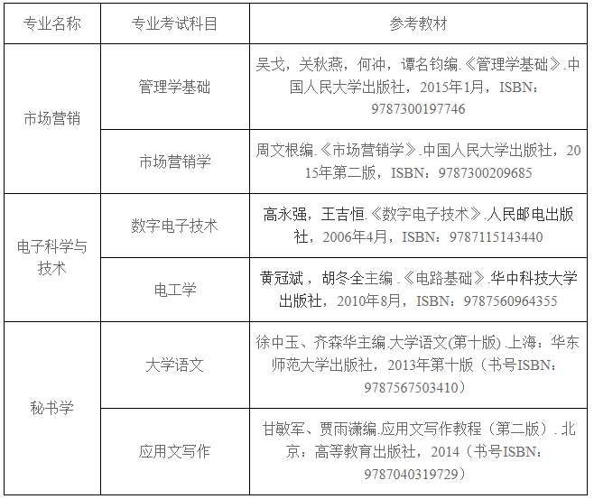 7b8029e8b48ec61fa52c85fe06373bc.png