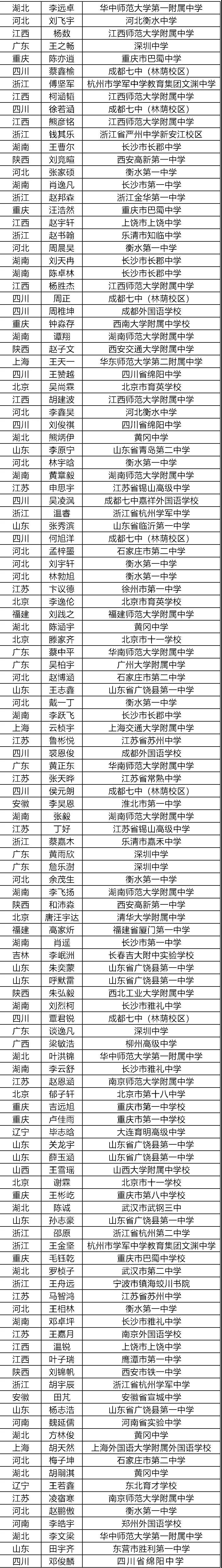 金牌.jpg