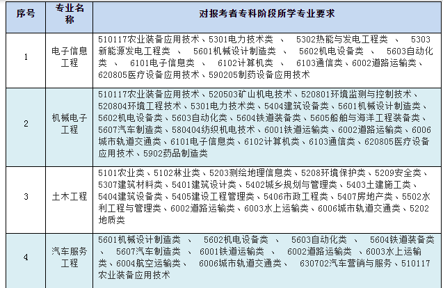 mmexport1606376635119.png
