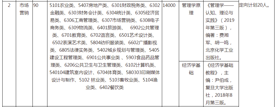 mmexport1606723968016.png