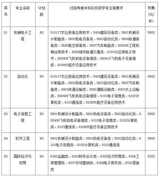 微信圖片_20201201105938.png