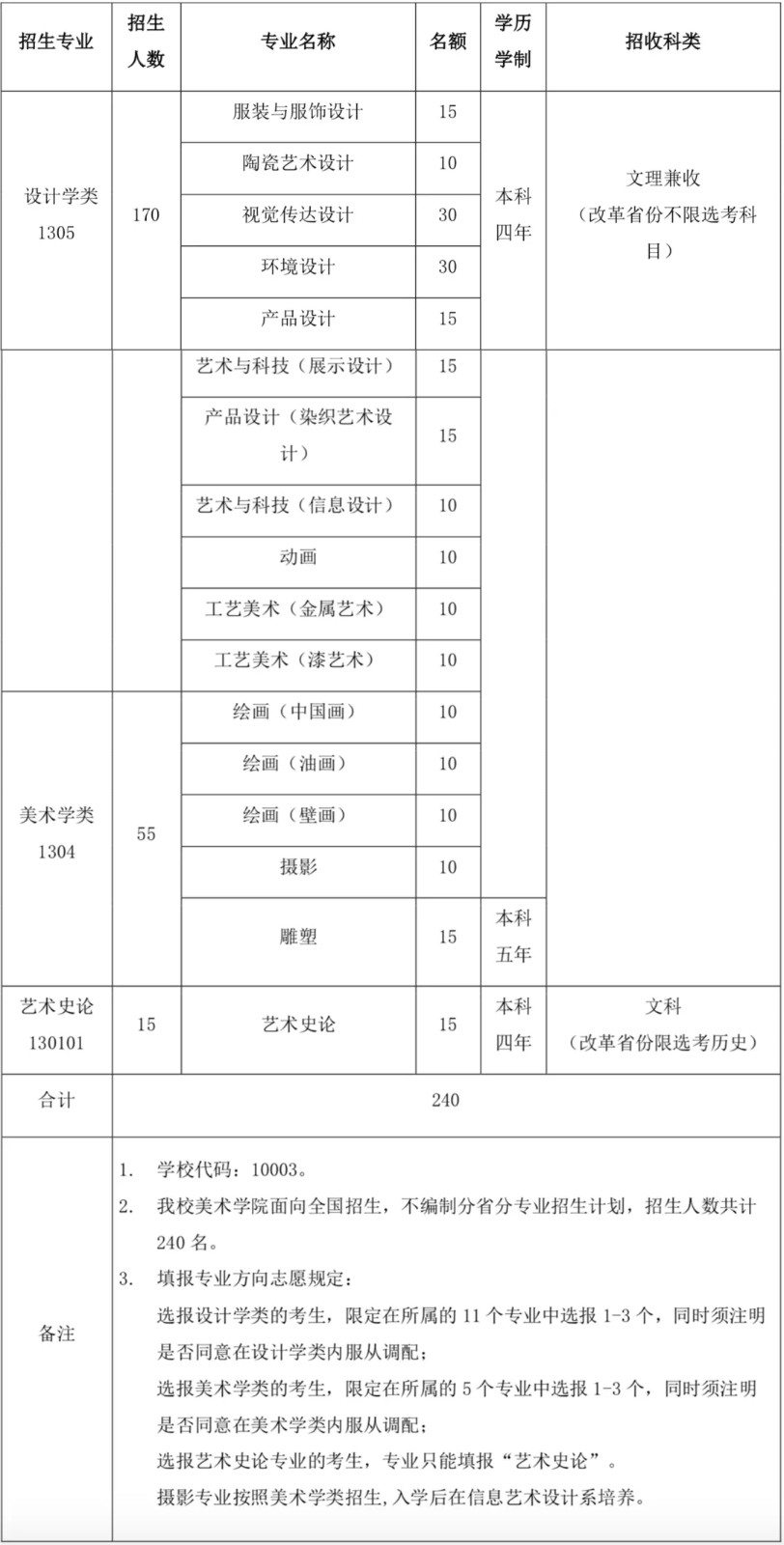 640_wx_fmt=jpeg&tp=webp&wxfrom=5&wx_lazy=1&wx_co=1.webp.jpg