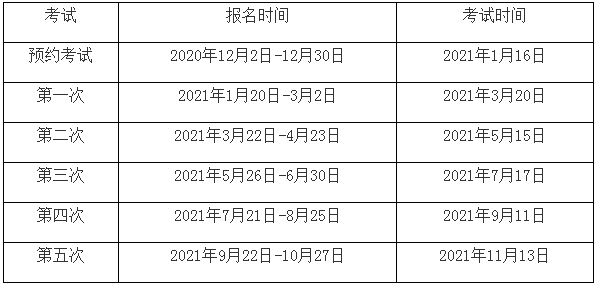 “期貨基礎(chǔ)知識”和“期貨法律法規(guī)”科目考試時間.png