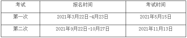 “期貨投資分析”科目考試時間.png