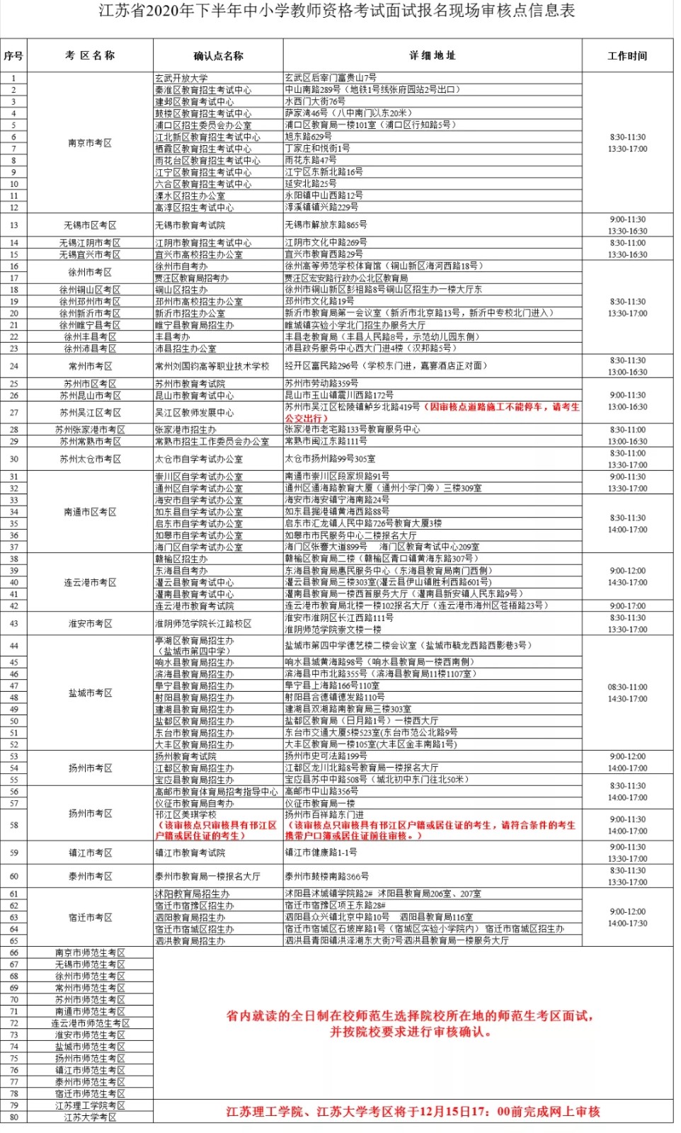 640_wx_fmt=png&tp=webp&wxfrom=5&wx_lazy=1&wx_co=1.webp.jpg