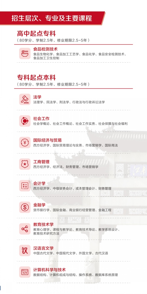 江南大學(xué)網(wǎng)絡(luò)教育招生簡(jiǎn)章1.jpg