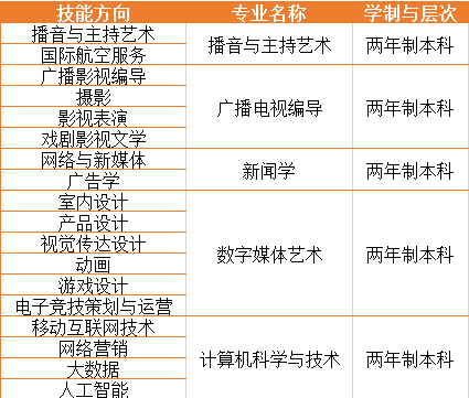 微信截圖_20201229152855.png