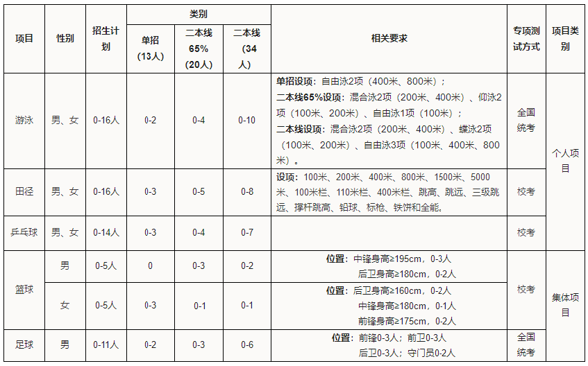 640_wx_fmt=png&tp=webp&wxfrom=5&wx_lazy=1&wx_co=1.png