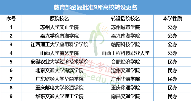 院校.jpg