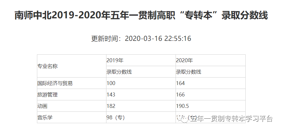 微信圖片_20210122103458.png