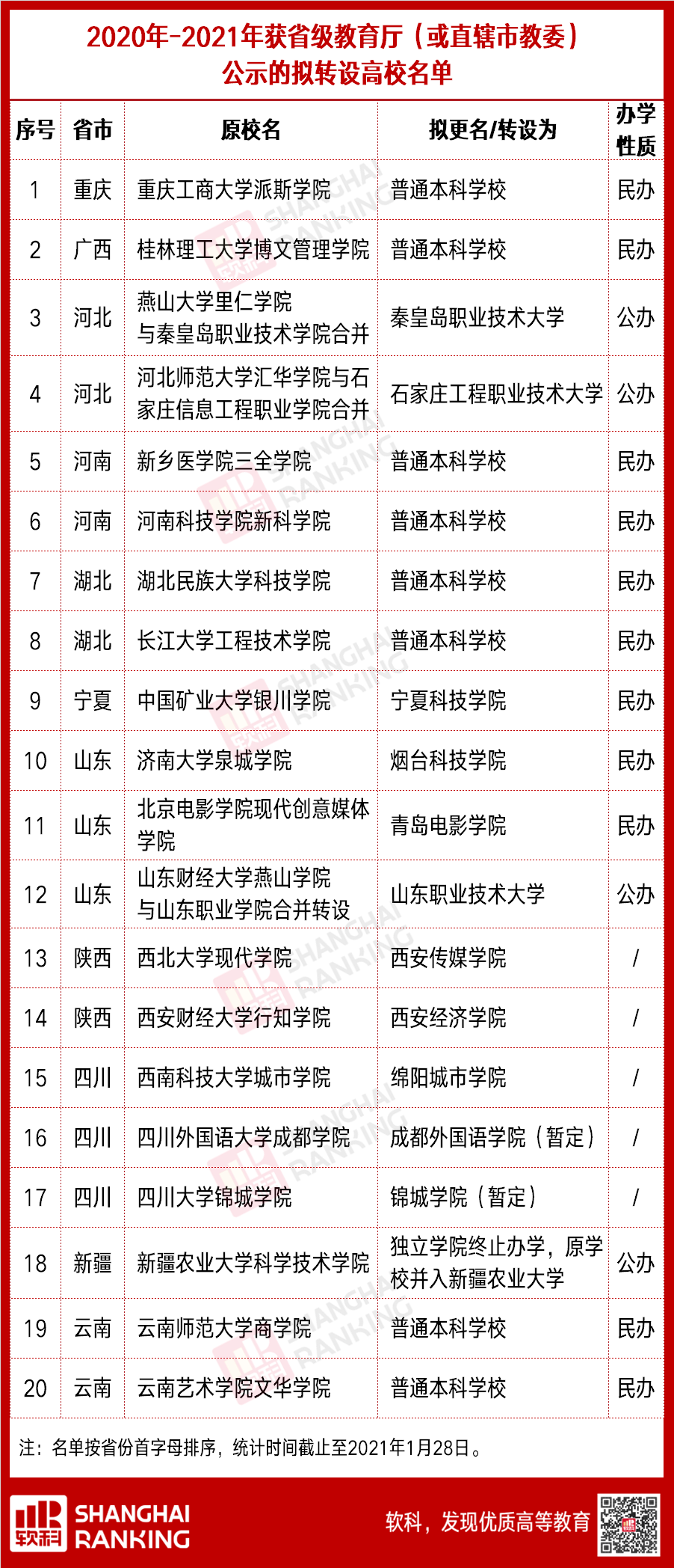 微信圖片_20210129094858.png