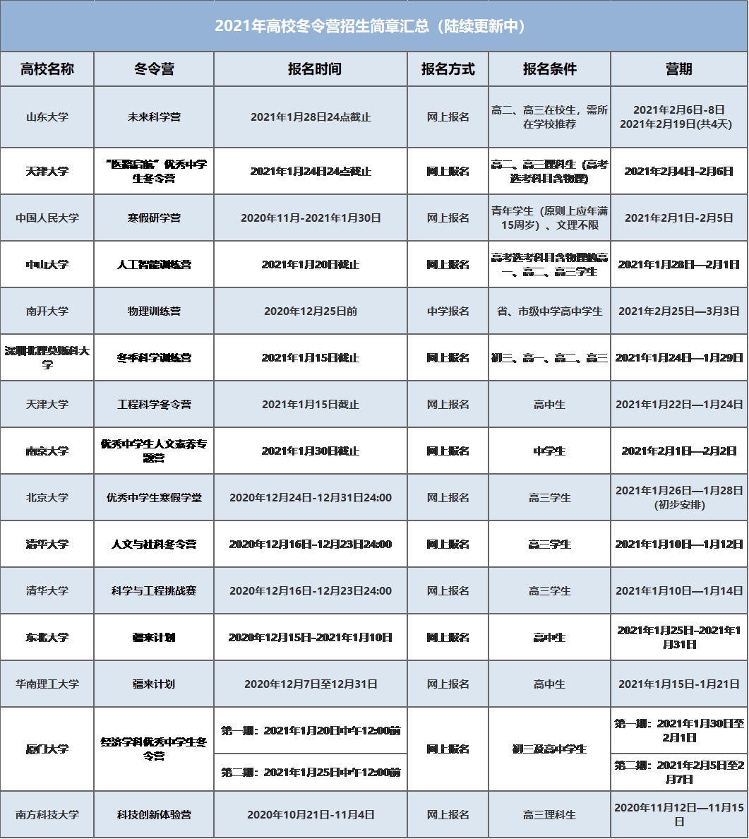 冬令營.png