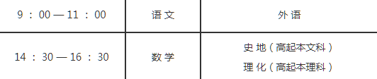 高起點(diǎn).png