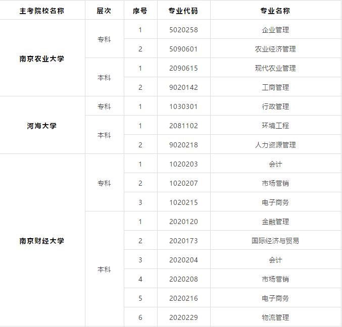 微信截圖_20210202110726.png