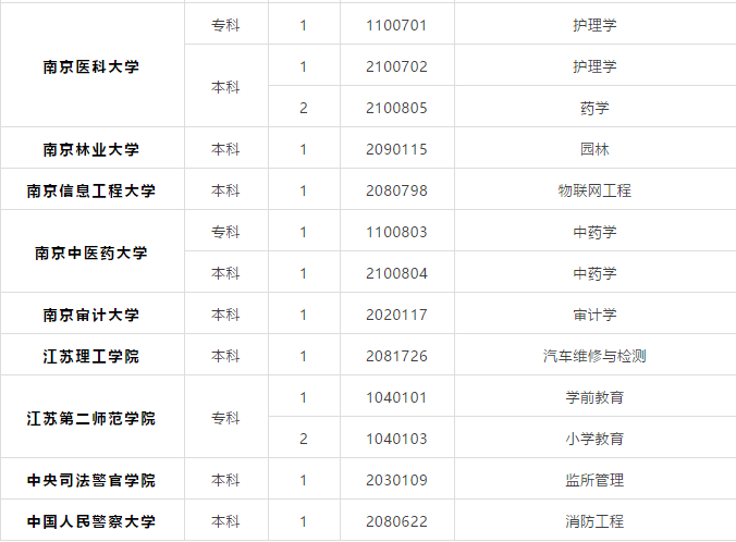 微信截圖_20210202110911.png