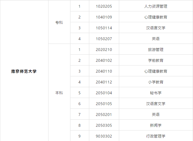 微信截圖_20210202110806.png