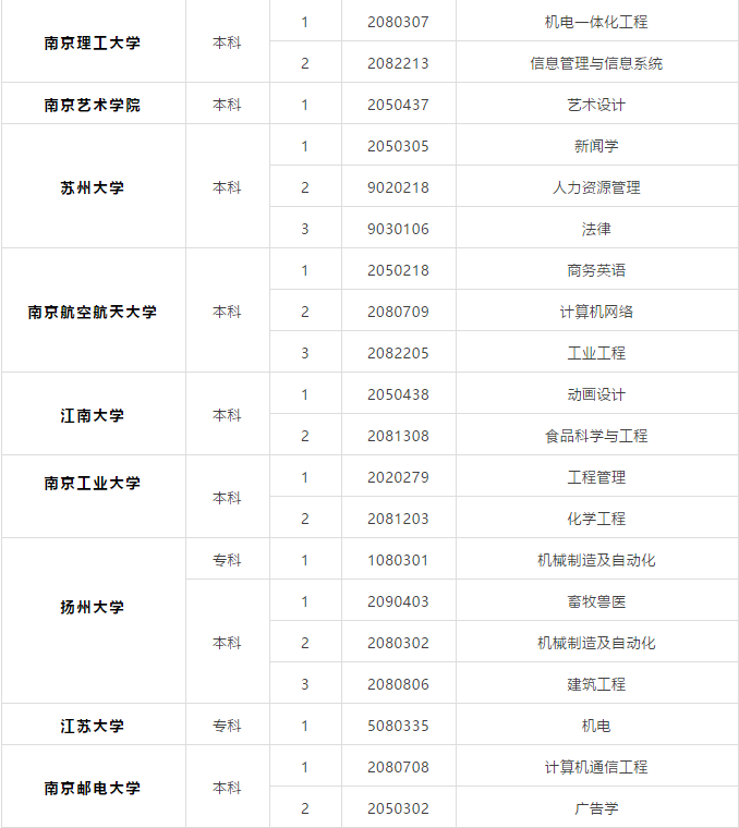 微信截圖_20210202110838.png