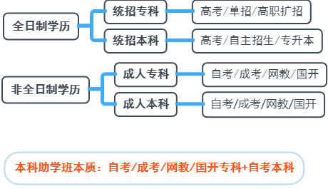 微信截圖_20210205114032.png