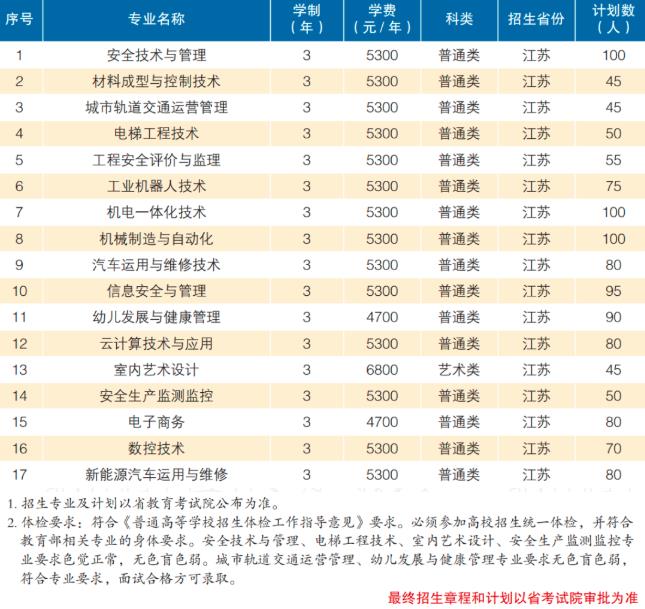360截圖20210220145330944.jpg