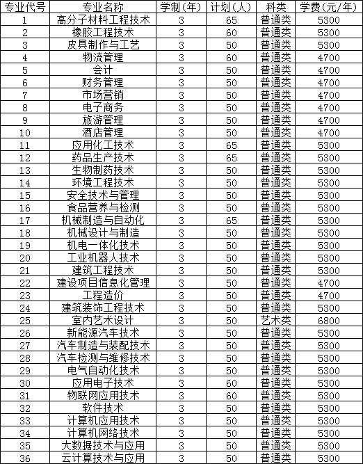 1-2103011J33I26.png