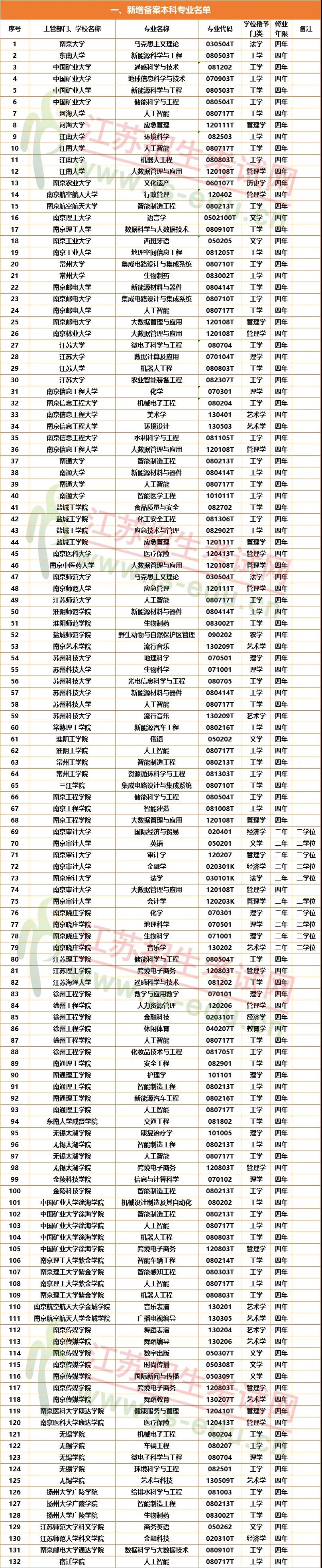 微信圖片_20210302091414.jpg