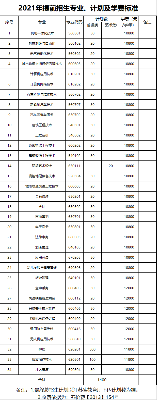 微信圖片_20210306114301.png