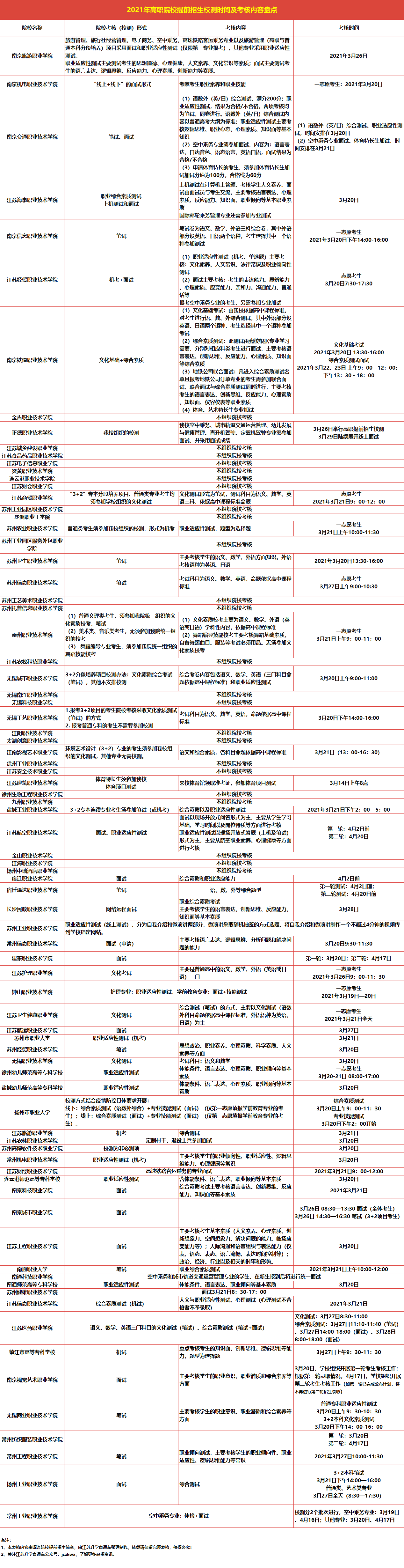 微信圖片_20210319091637.png