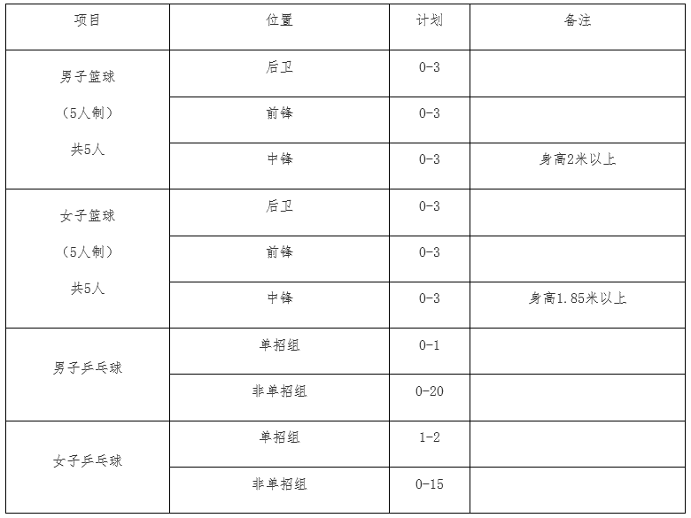 微信截圖_20210319165309.png