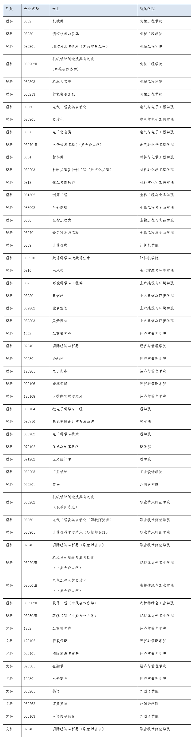 微信截圖_20210319165720.png