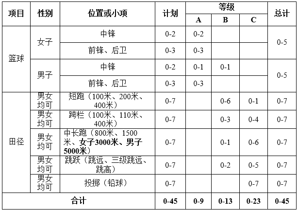 西安.png