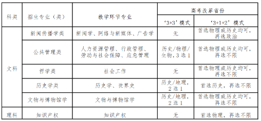 西北2.png