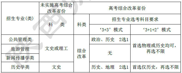 陜西1.png