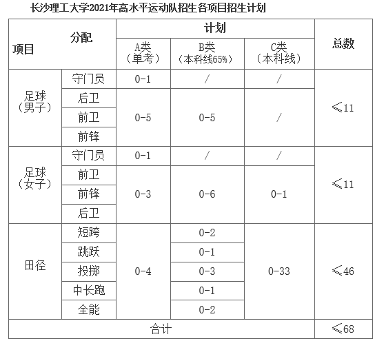 長沙1.png