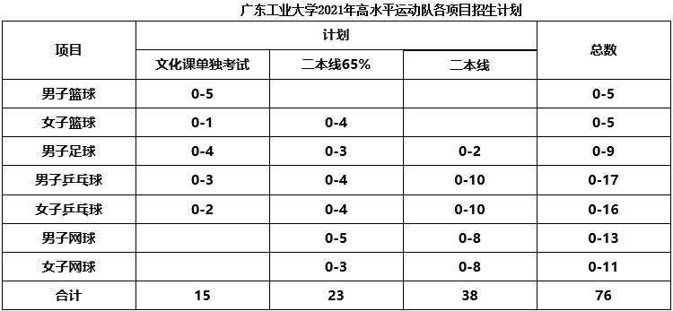 廣東.png