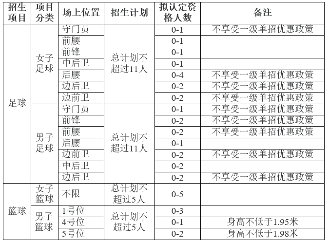 云南111.png