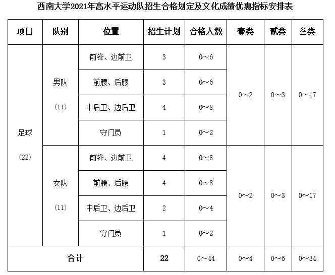 西南3.png