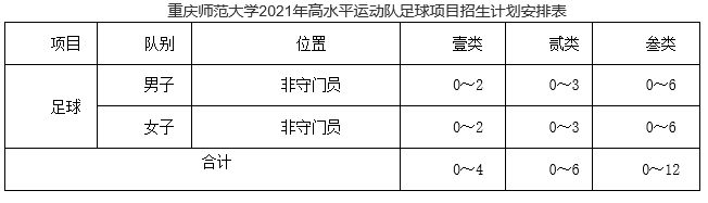 重慶師范大學(xué)1.png